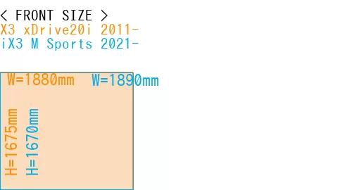 #X3 xDrive20i 2011- + iX3 M Sports 2021-